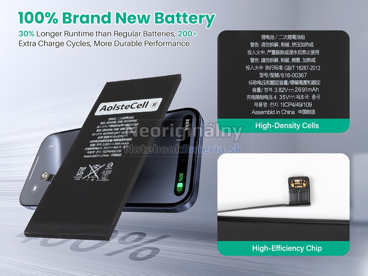 Náhradná batéria pre Apple A1898 EMC 3173