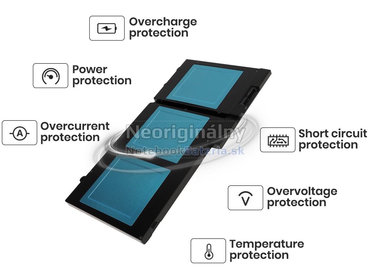 Náhradná batéria pre Dell NGGX5