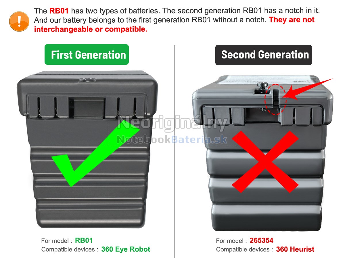 Náhradná batéria pre Dyson 49686-03