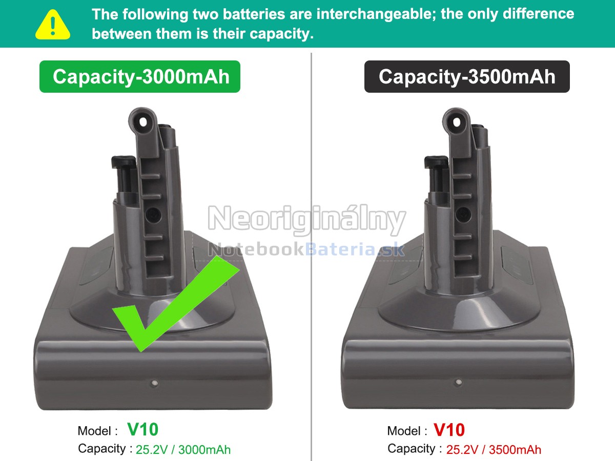 Náhradná batéria pre Dyson V10 STICK VACUUMS