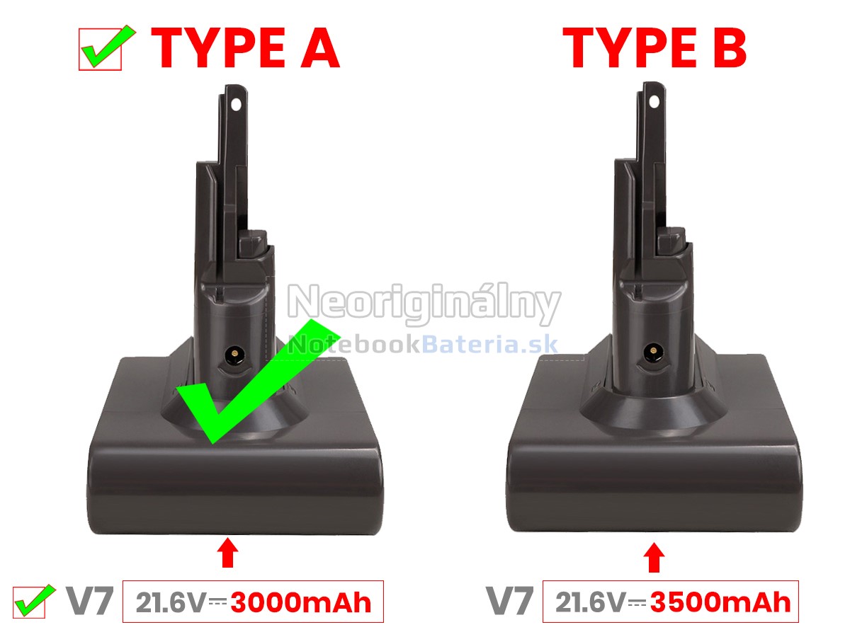 Náhradná batéria pre Dyson 968670-02