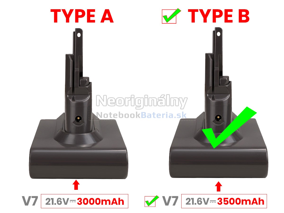Náhradná batéria pre Dyson 968670-02