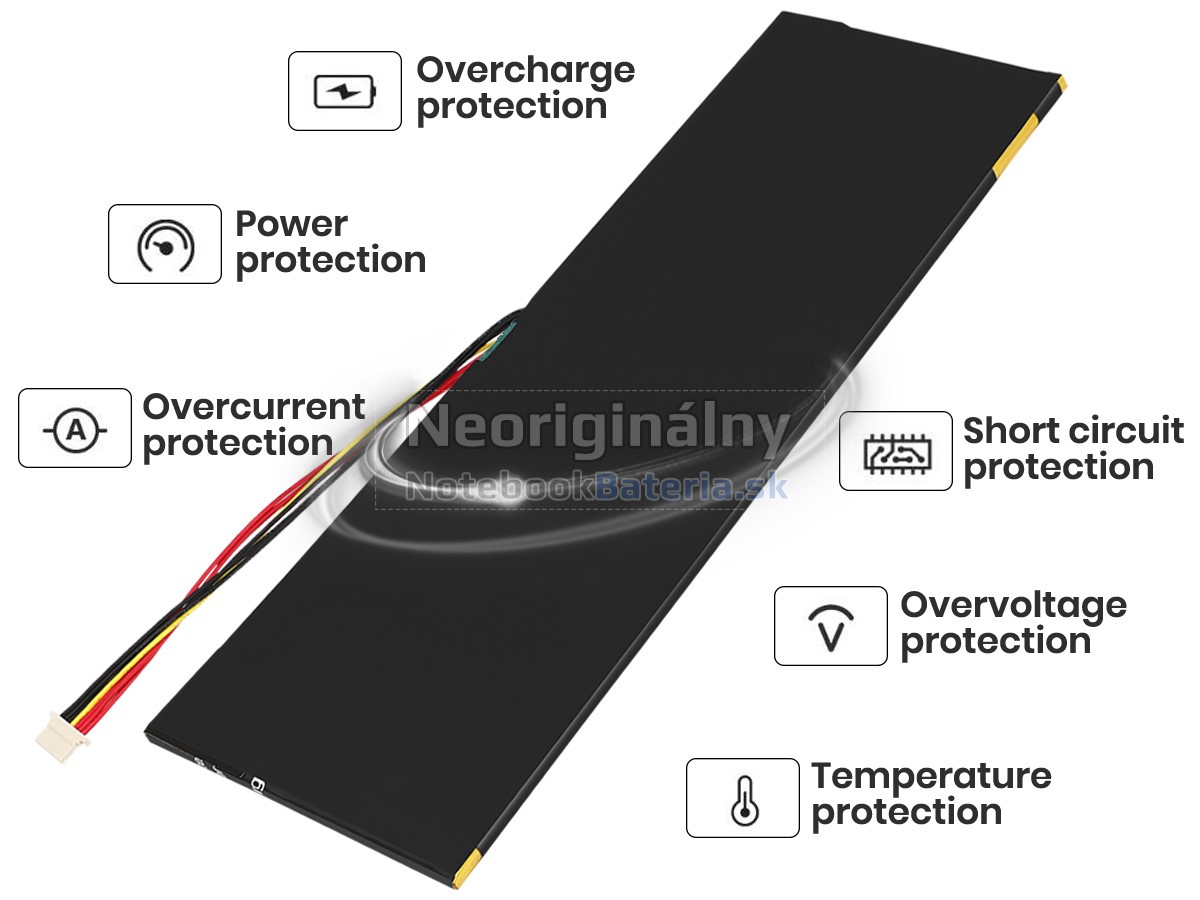 Náhradná batéria pre HIPAA 4081240P