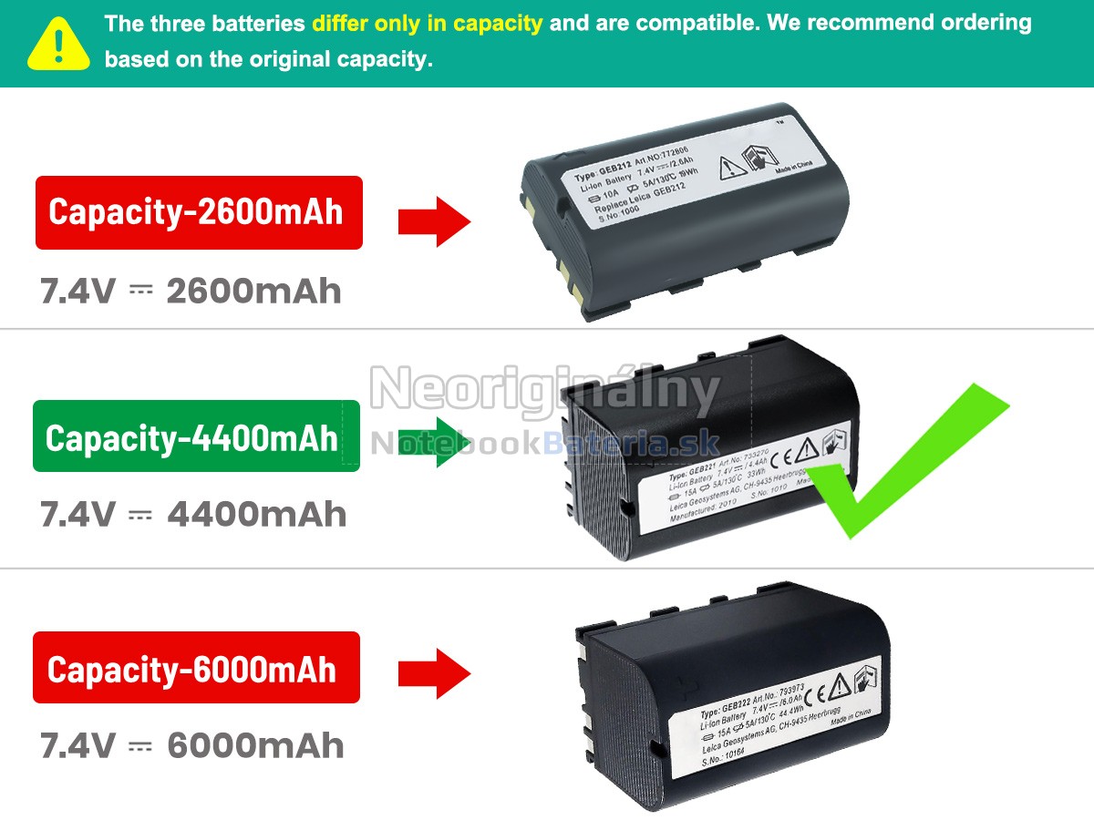 Náhradná batéria pre Leica FLEXLINE TS06