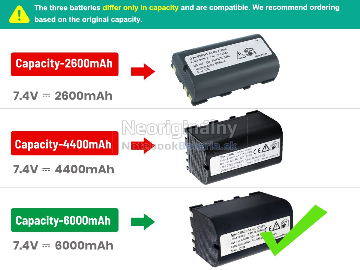 Náhradná batéria pre Leica FLEXLINE TS06