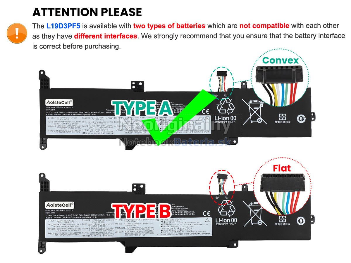 Náhradná batéria pre Lenovo L19D3PF5