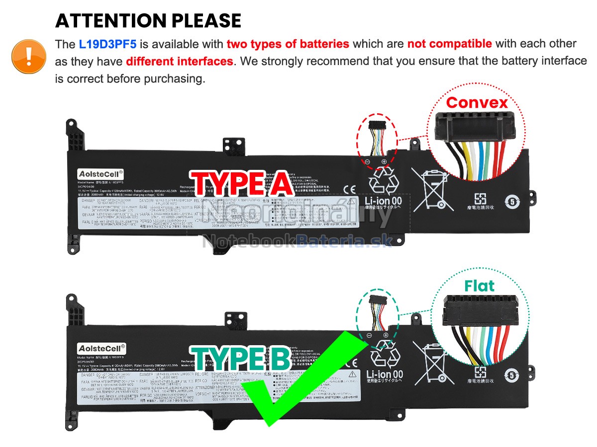 Náhradná batéria pre Lenovo L19D3PF5
