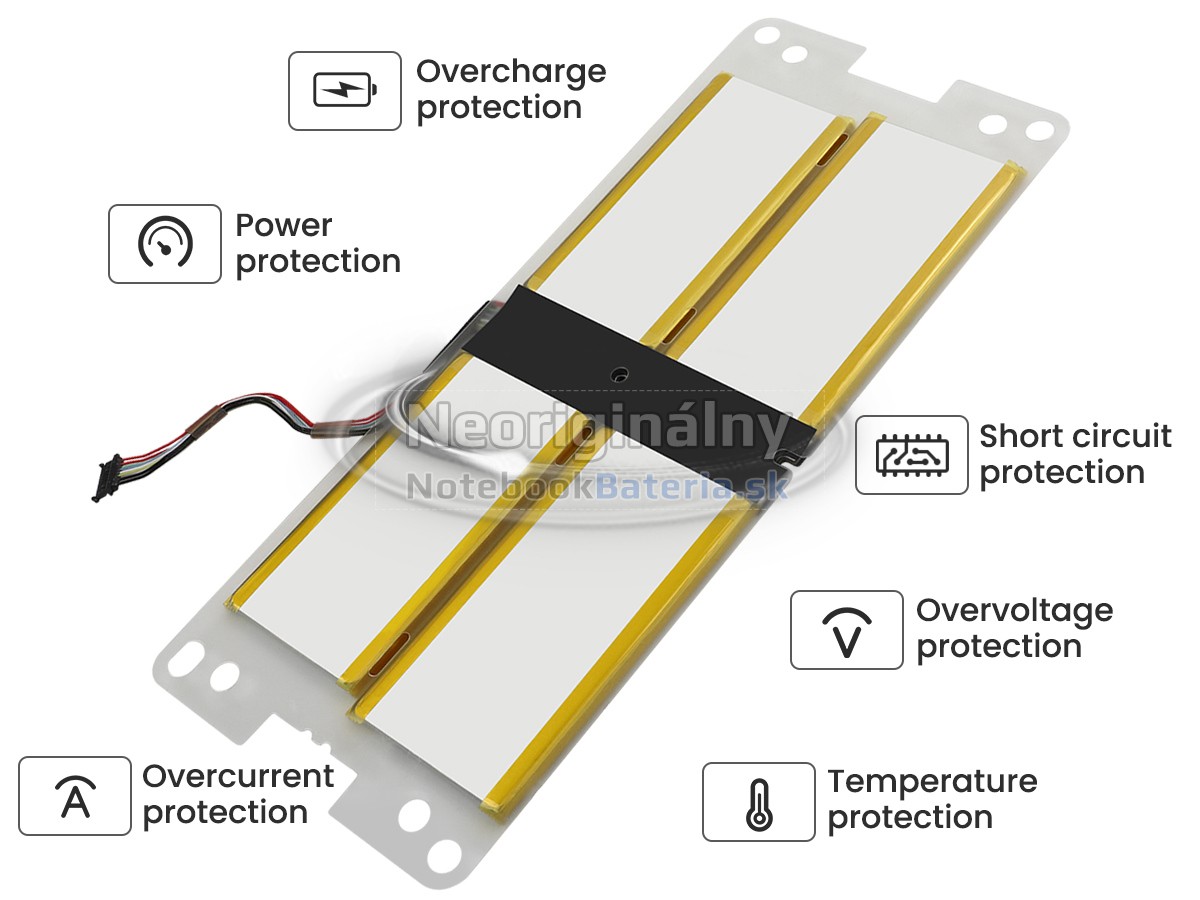 Náhradná batéria pre Lenovo ThinkPad X1 FOLD GEN 1-20RL000XGB
