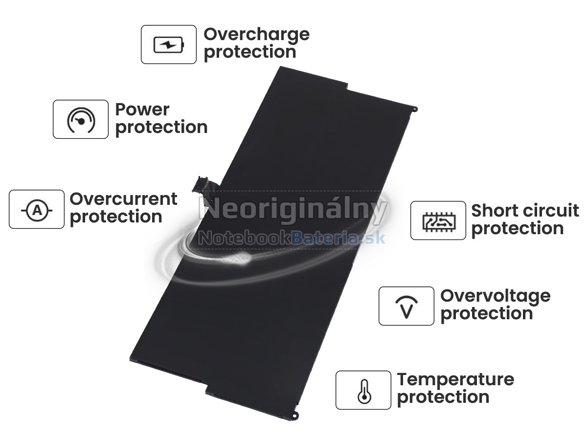 Náhradná batéria pre Lenovo ThinkPad X12 DETACHABLE GEN 1-20UW0020AT