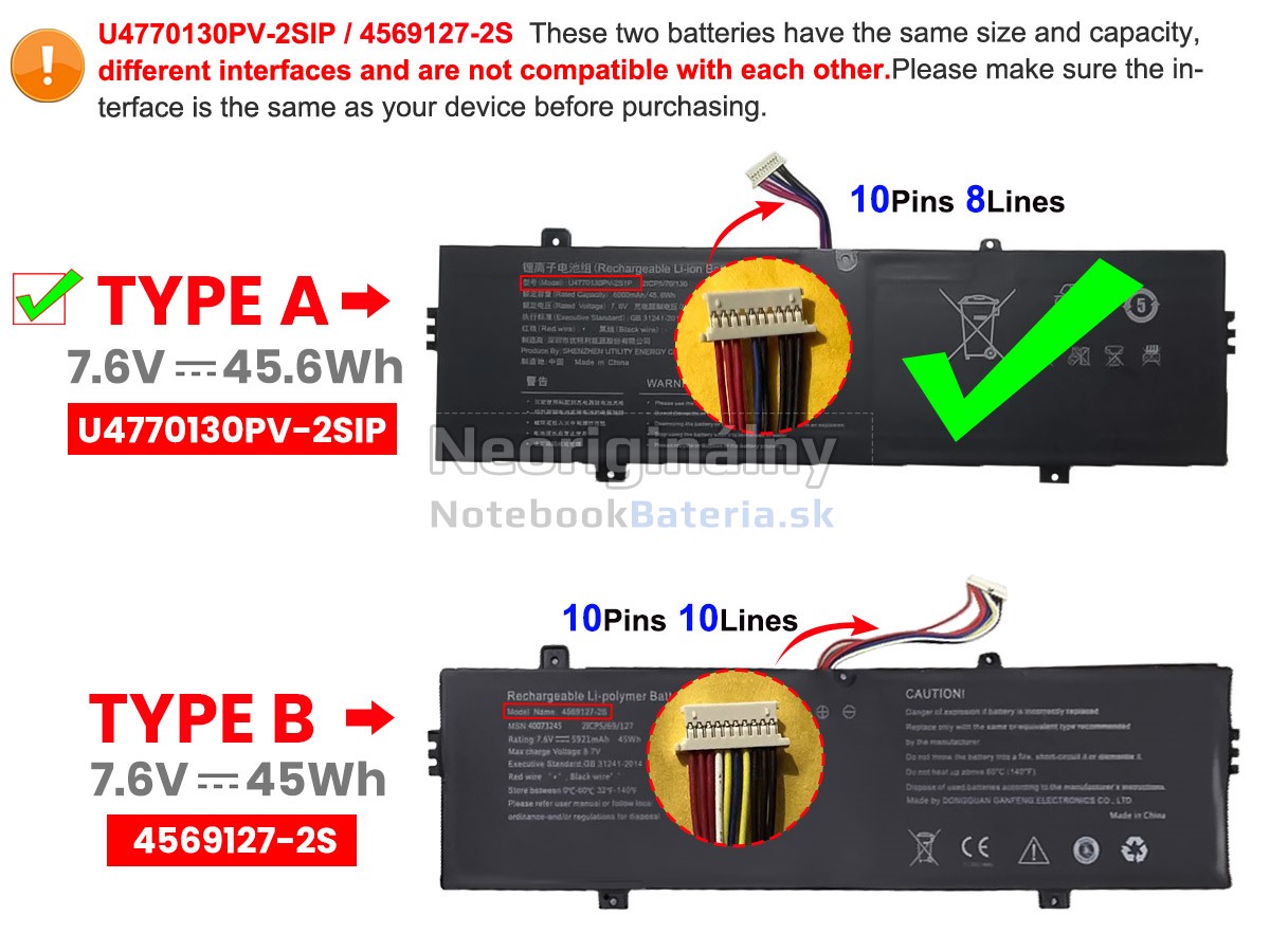 Náhradná batéria pre Medion 4569127-2S(2ICP5/69/127)