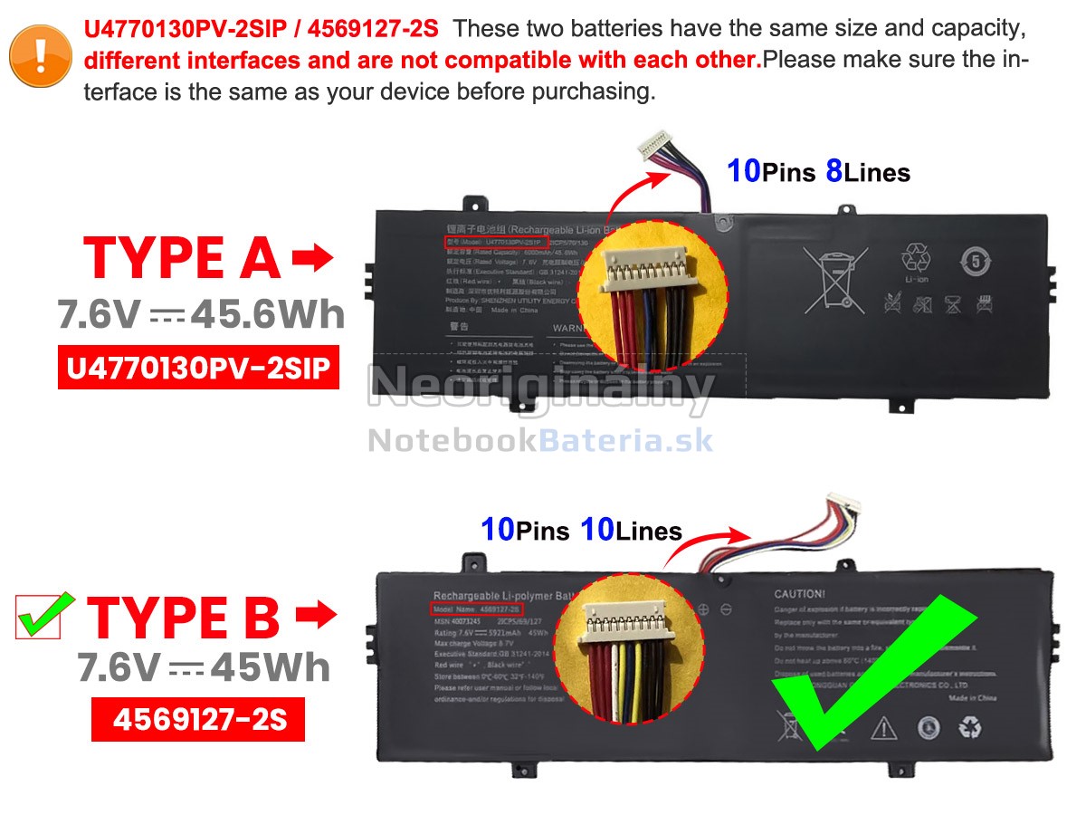 Náhradná batéria pre Medion 4569127-2S(2ICP5/69/127)