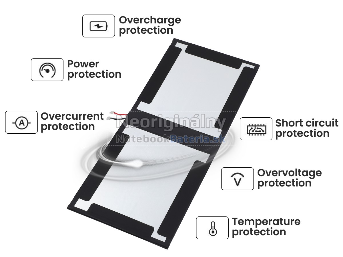 Náhradná batéria pre Sony SGP541