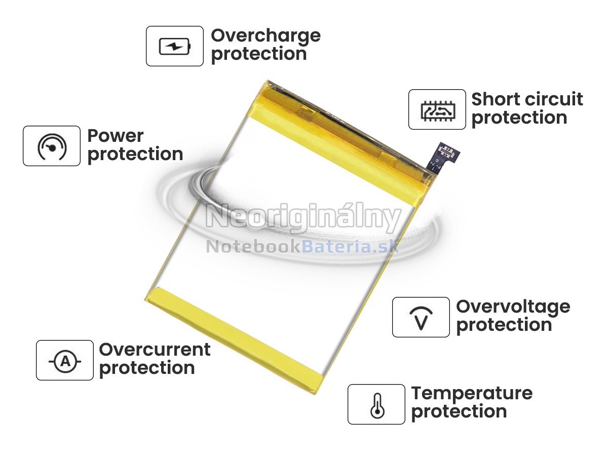 Náhradná batéria pre Sunmi V2